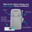 EasyRoll poubelle d'élimination de la litière pour chat