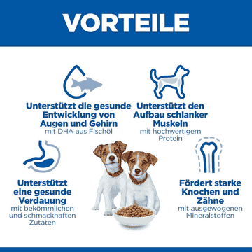 Puppy Small & Mini Breed
