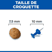Canine Adult Small+Mini Breed Agneau &amp; Riz