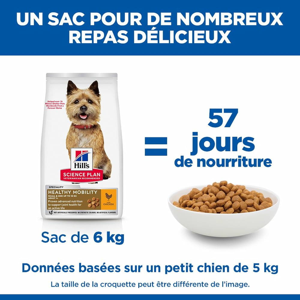 Canine Adult Healthy Mobility Small + Mini Breed