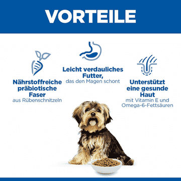 Canine Adult Sensitive Stomach & Skin Small & Mini Breed
