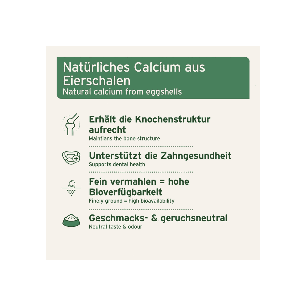 Gemahlene Eierschalen