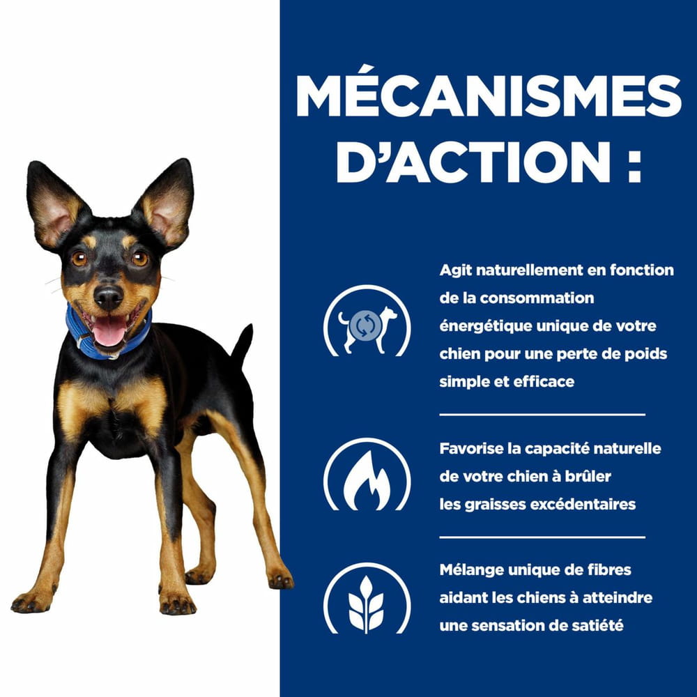 Canine Metabolic Mini Weight loss & Maintenance