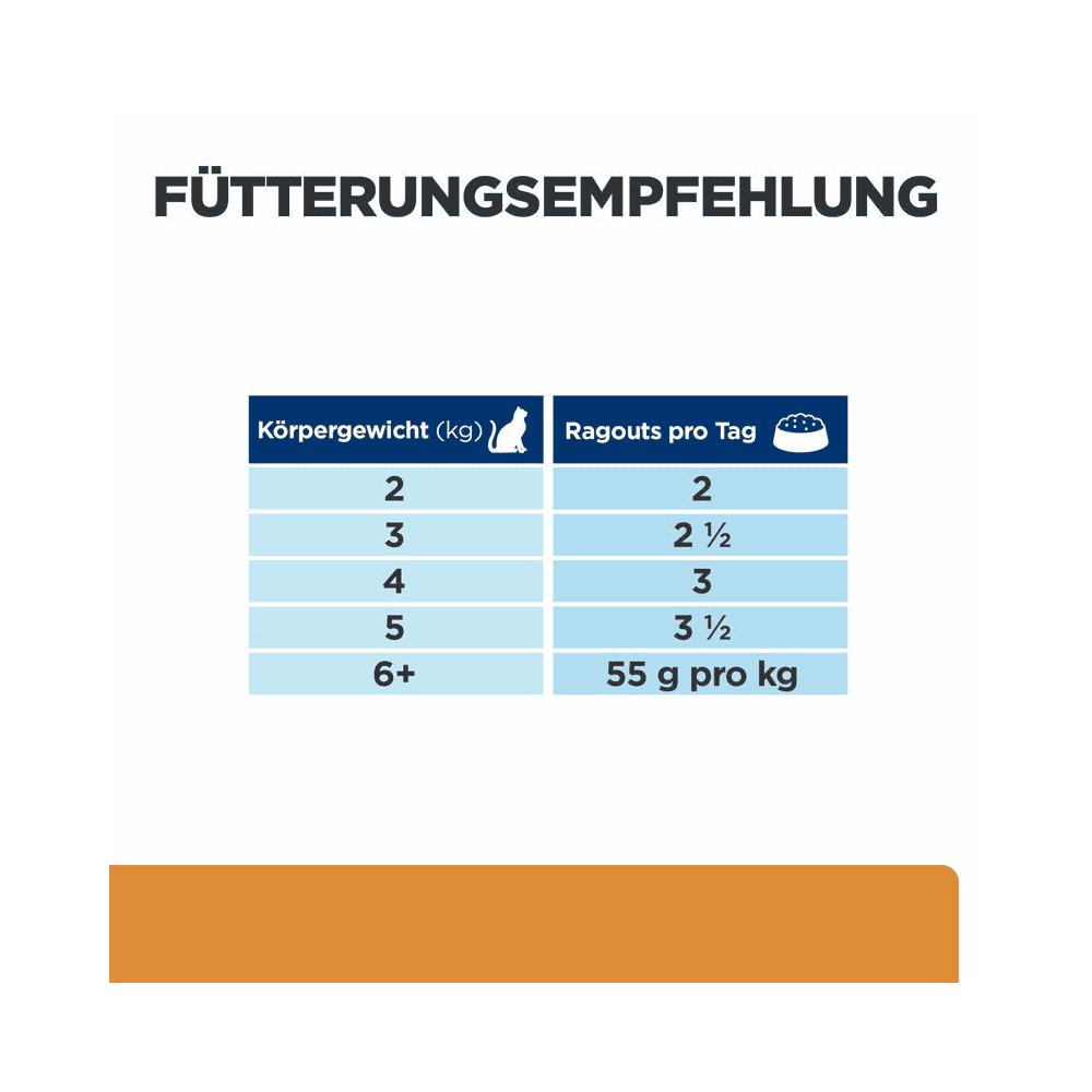 Feline k/d Kidney Care Multipack - Frischebeutel