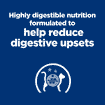 Kitten i/d Digestive Care Chicken