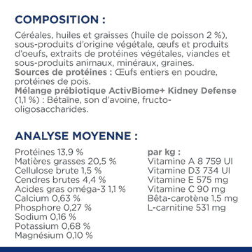 Canine k/d Kidney Care