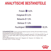 Appetite Control Gravy - Frischebeutel
