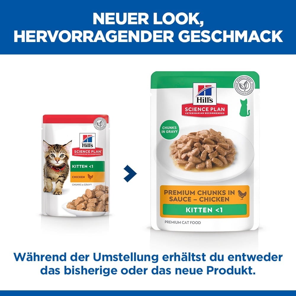 Kitten Chicken - Frischebeutel