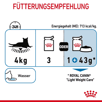 Light Weight Care Jelly - Frischebeutel