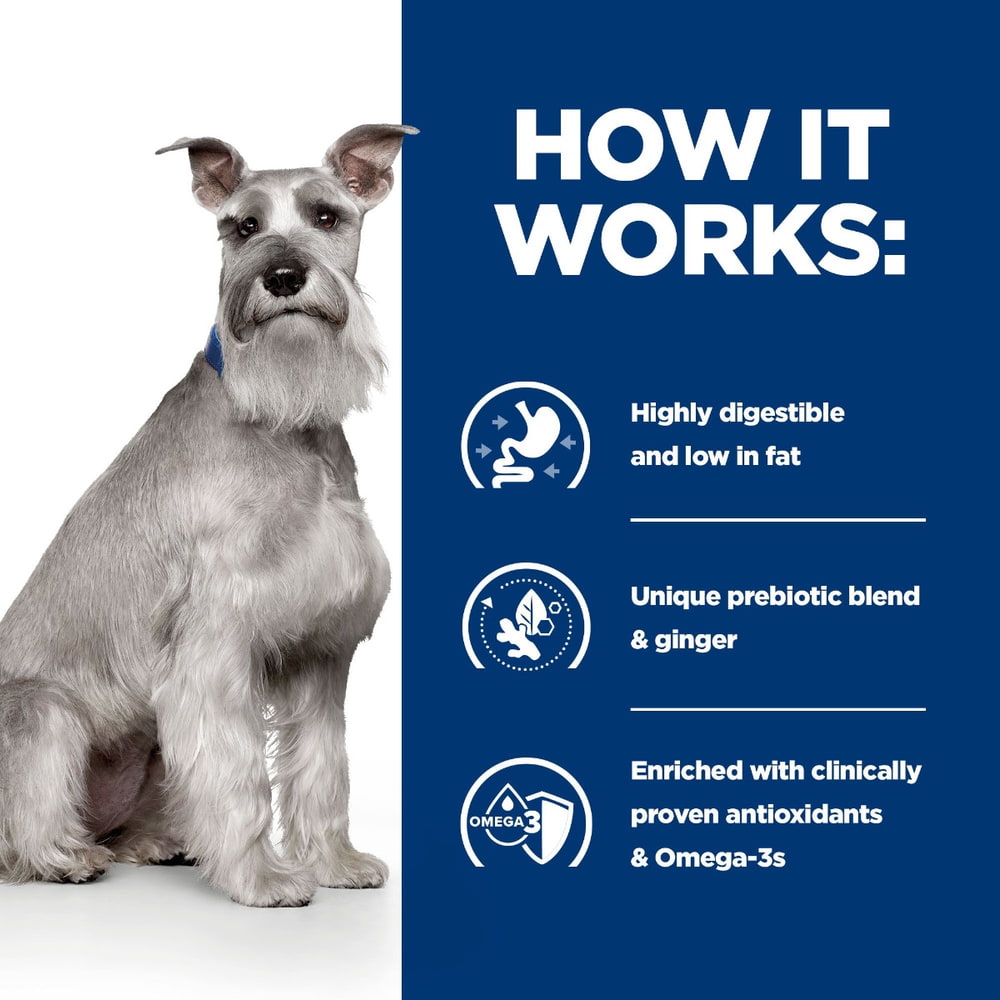 Canine i/d Low Fat Digestive Care - Can