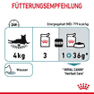 Hairball Care Gravy - Frischebeutel
