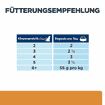 Feline k/d Kidney Care Beef - Frischebeutel
