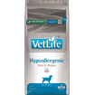 Canine Hypoallergenic Pork &amp; Potatoes