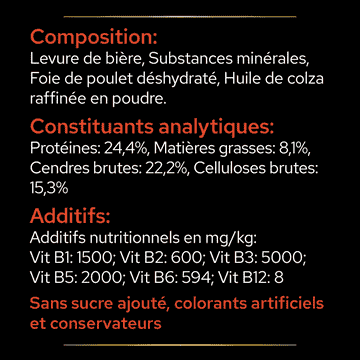 Dog Multivitamins +
