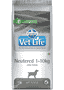 Canine Neutered (1-10kg)