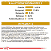 Urinary U/C Low Purine