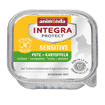 INTEGRA Protect Sensitive