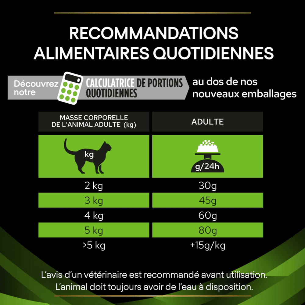 FELINE HA St/Ox Hypoallergenic