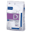 HPM Dog Dermato D1 Dermatoloy Support