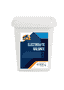 Electrolyte Balance