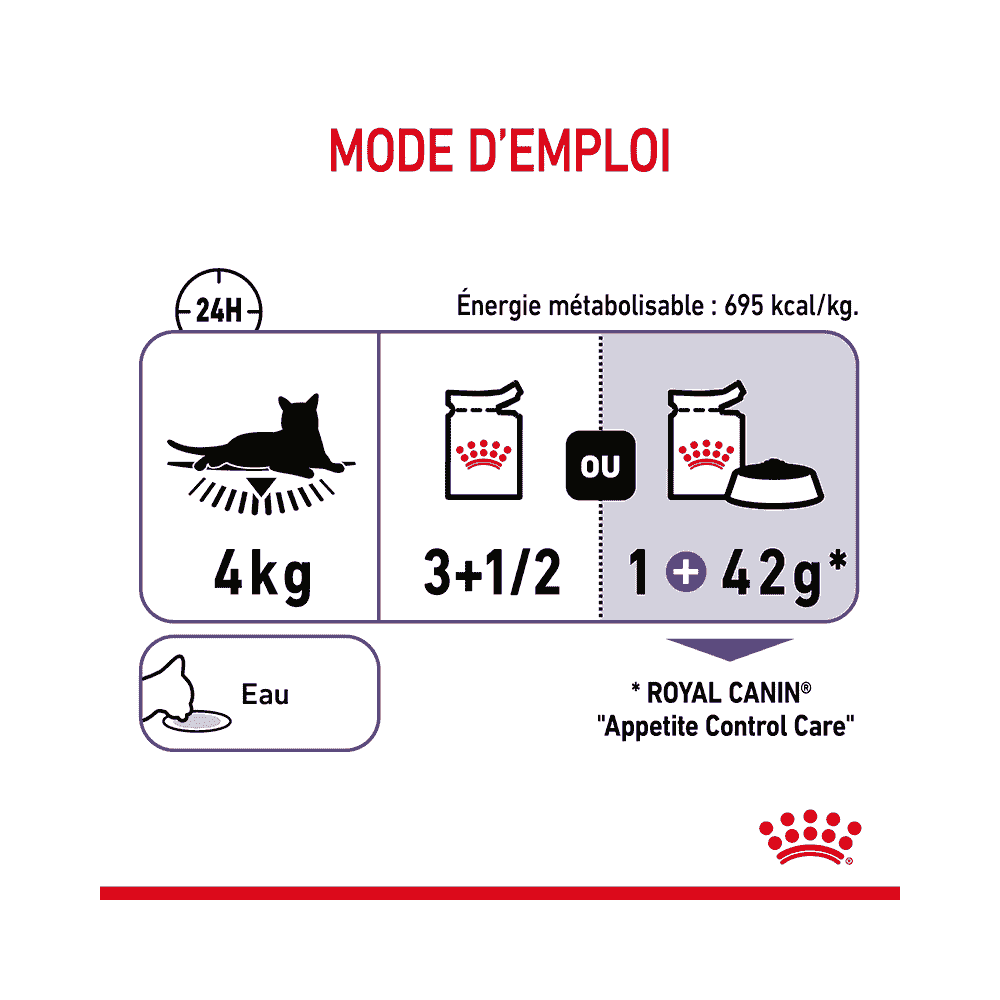 Appetite Control Gravy - Sachet