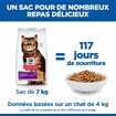 Feline Sensitive Stomach & Skin