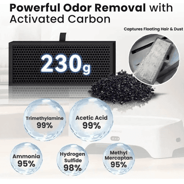 AirStep - Steps for the Litter Box
