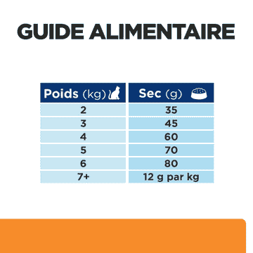 Feline k/d Kidney Care Salmon (anciennement : tuna)