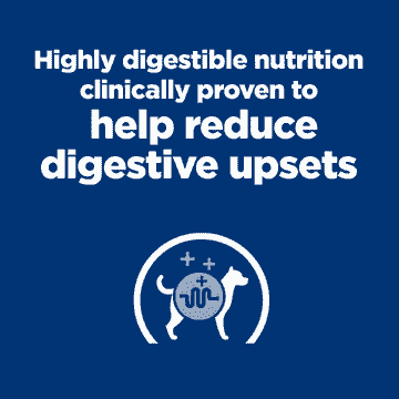 Canine i/d Digestive Care Turkey - Can