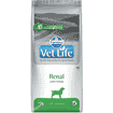 Canine Renal