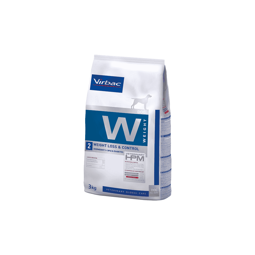HPM Dog Weight W2 Weight Loss & Control