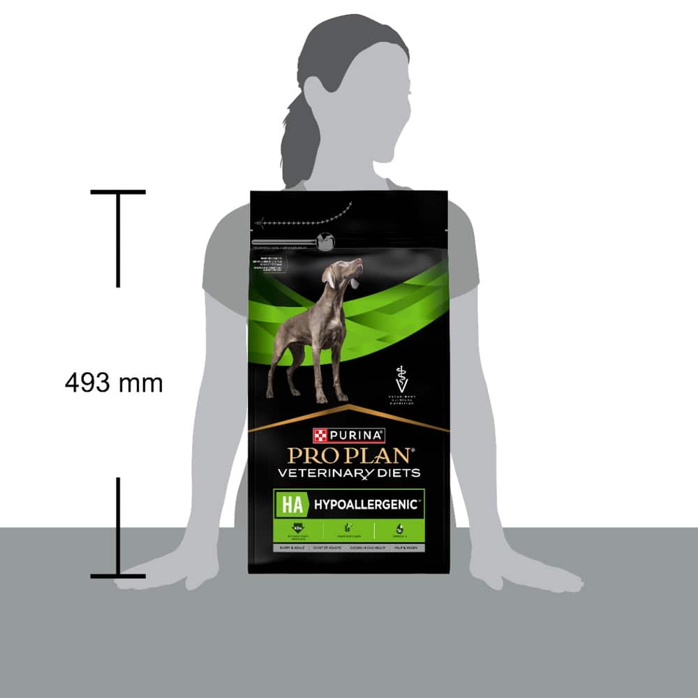 CANINE HA Hypoallergenic
