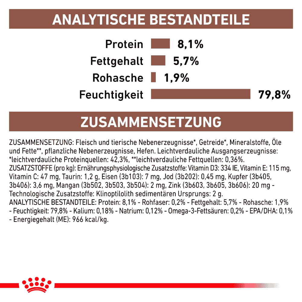 Gastrointestinal Cat - Frischebeutel