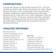 Canine Perfect Weight + Active Mobility Large Breed
