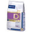 HPM Cat Dermato D1 Dermatology Support