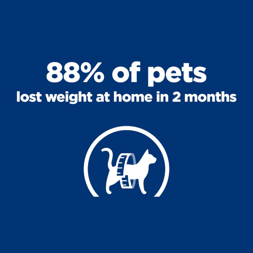 Feline Metabolic Weight loss & Maintenance - Fresh pouches