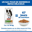 Canine Senior Vitality 7+ Medium Breed