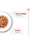 Medium Adult Gravy - Frischebeutel