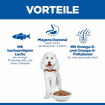 Canine Hypoallergenic Medium Breed Salmon