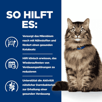 Feline Gastrointestinal Biome