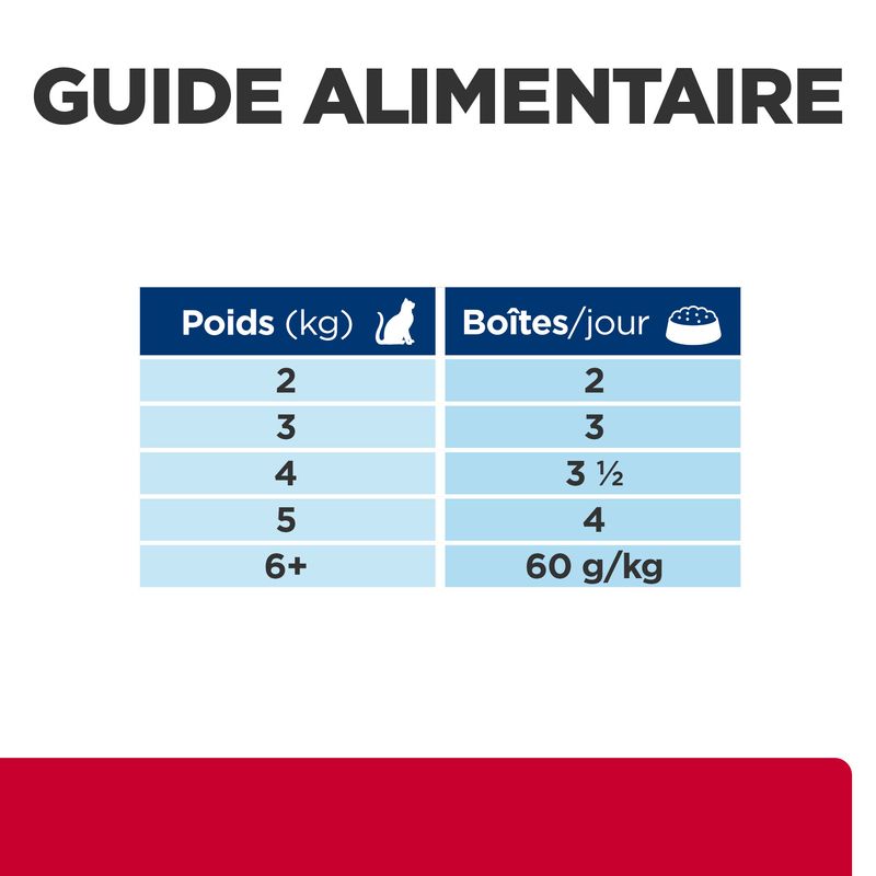Feline c/d Multicare Stress Urinary Care Chicken Stew - Boîte