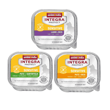 INTEGRA Protect Sensitive
