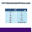Canine u/d Urinary Care - Dose