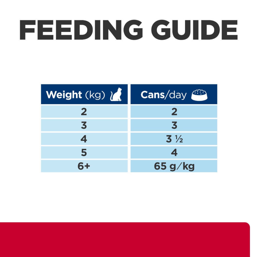 Feline c/d Multicare Stress Urinary Care Ragout Stew flavoured with tuna and added vegetables - Can