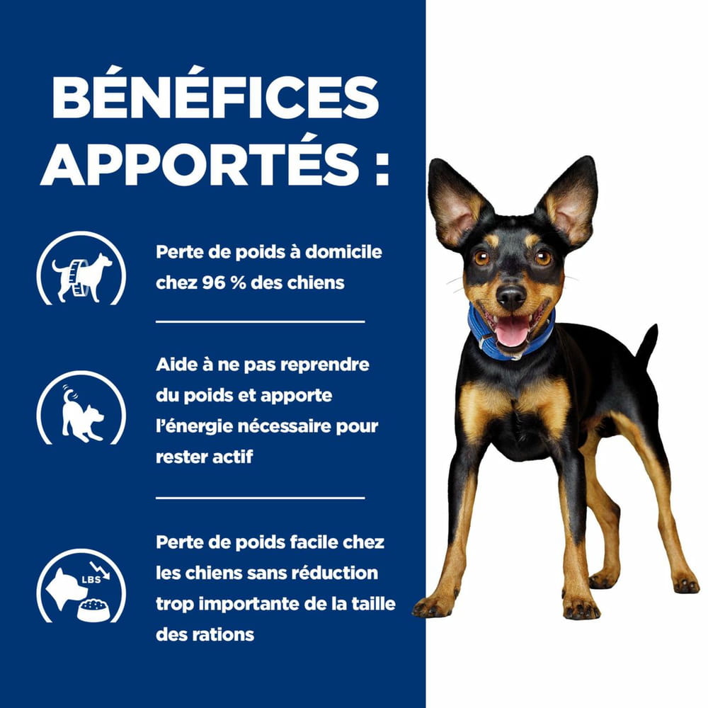 Canine Metabolic Mini Weight loss & Maintenance