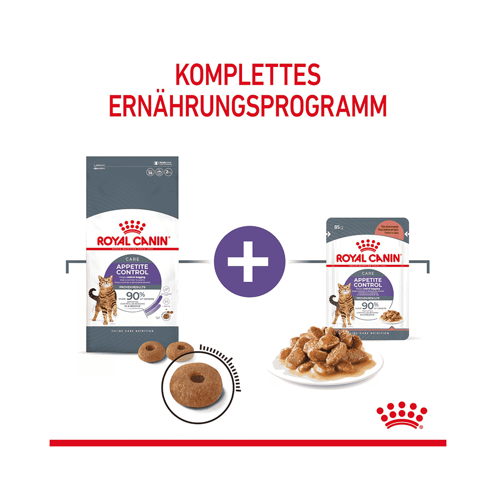 Appetite Control Gravy - Frischebeutel