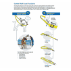 Doppelführleine Control blau