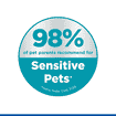 Canine Hypoallergenic Small & Mini Breed Salmon