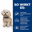 Canine z/d Food Sensitivities Mini