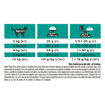 FELINE EN St/Ox Gastrointestinal
